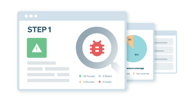 Privacy compliance visual